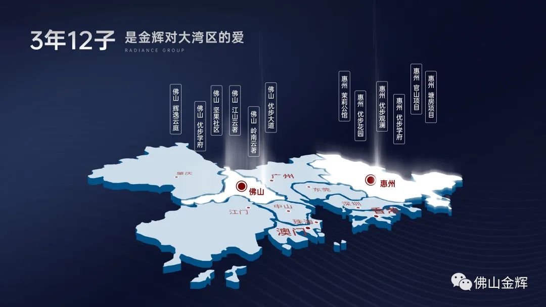 金輝集團大灣區布局圖